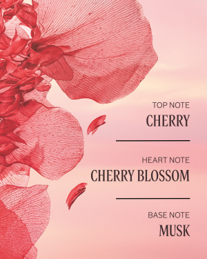 Fleurs de Cerisier (Formerly Cherry Blossom) Lip Balm