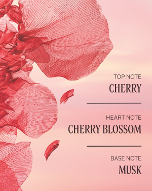 Fleurs de Cerisier (Formerly Cherry Blossom) Perfumed Shower Gel Refill